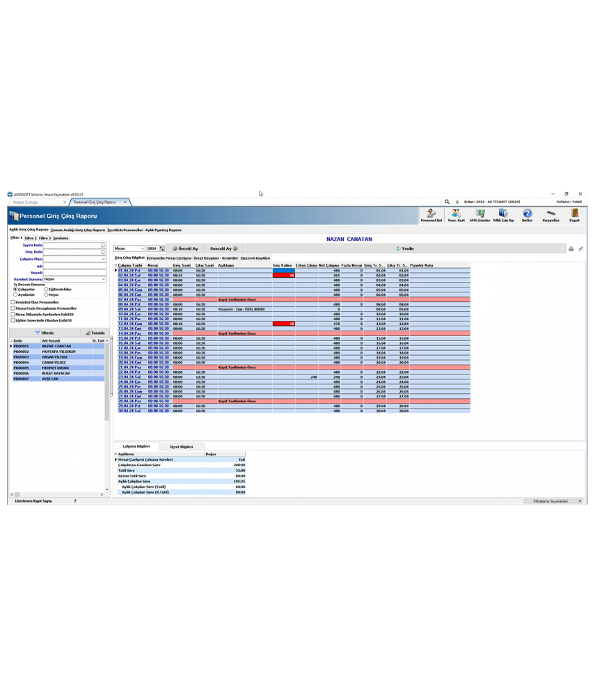 Akınsoft Wolvox HRM