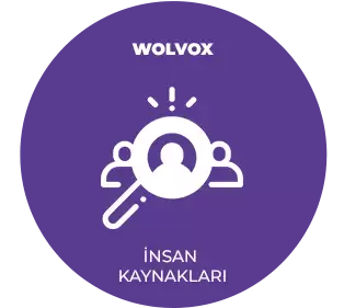 Akınsoft Wolvox HRM