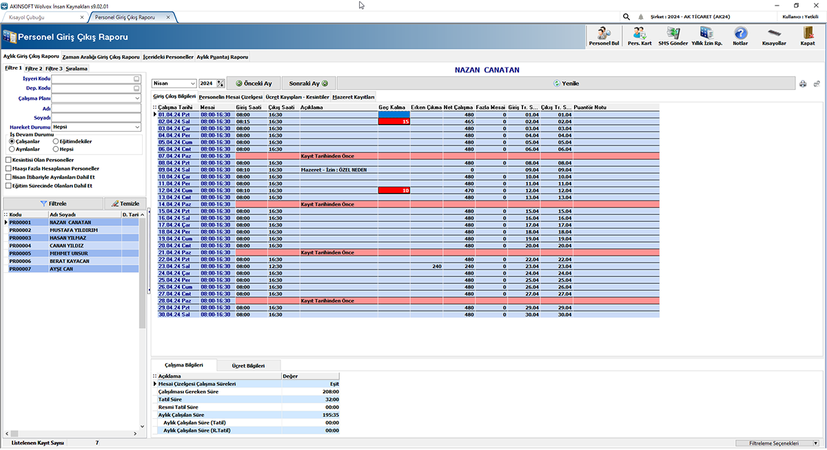 Akınsoft Wolvox HRM